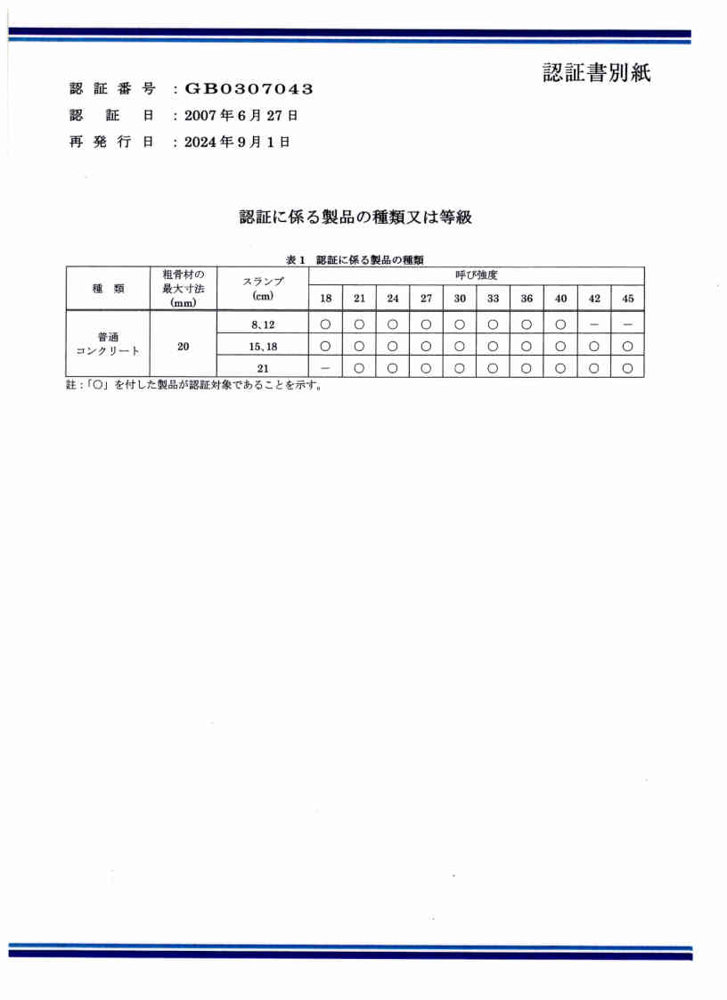 日本産業規格(JIS)認証